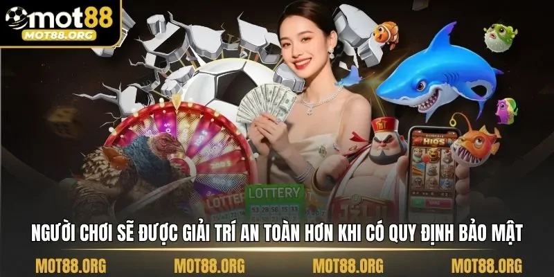 Chính Sách Bảo Mật 